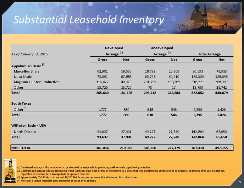JUNE 2015 INVESTOR PRESENTATION – Magnum Hunter Resources Corp. – slide 10