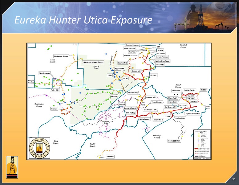 JUNE 2015 INVESTOR PRESENTATION – Magnum Hunter Resources Corp. – slide 31
