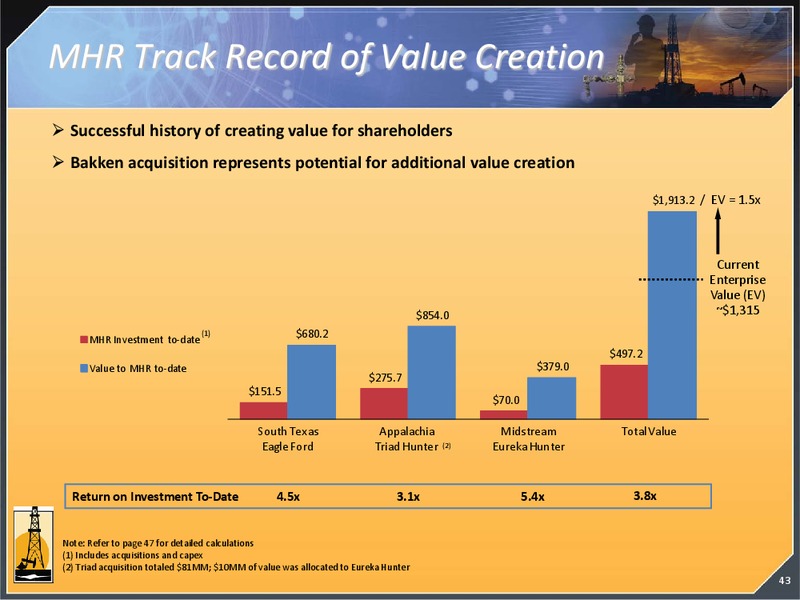 JUNE 2012 INVESTOR PRESENTATION – Magnum Hunter Resources Corp. – slide 43