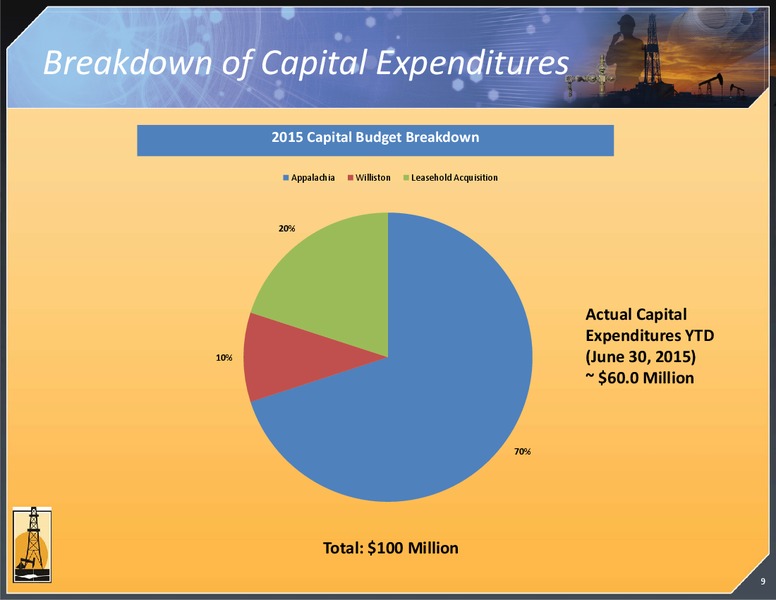 August 2015 Investor Presentation – Magnum Hunter Resources Corp. – slide 10