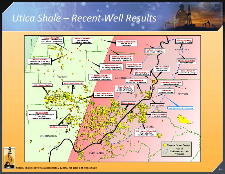 August 2015 Investor Presentation – Magnum Hunter Resources Corp. – slide 22