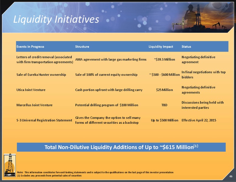 August 2015 Investor Presentation – Magnum Hunter Resources Corp. – slide 47