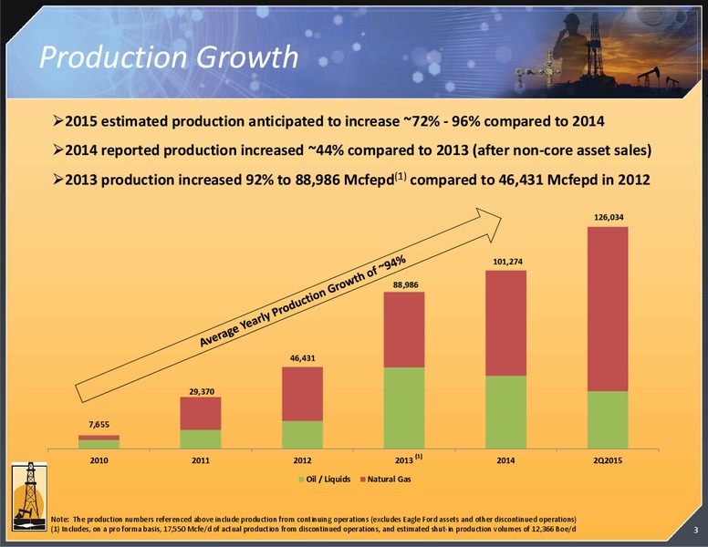 August 2015 Investor Presentation – Magnum Hunter Resources Corp. – slide 4