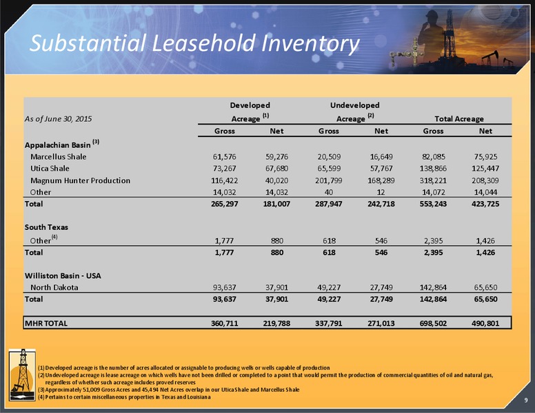 August 2015 Investor Presentation – Magnum Hunter Resources Corp. – slide 10