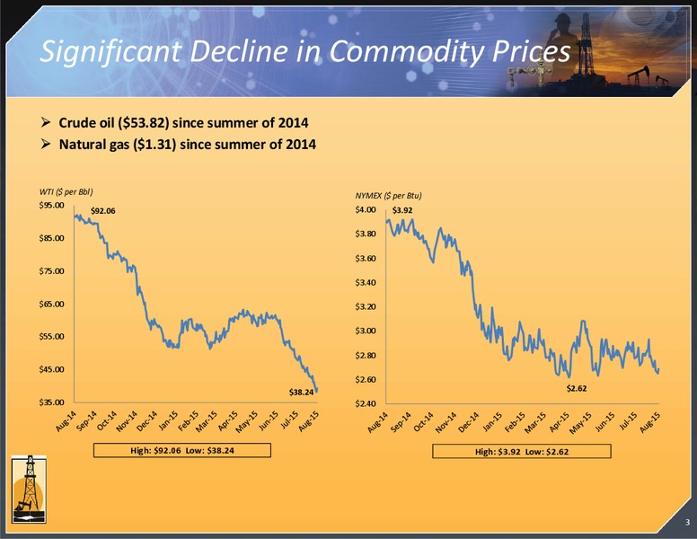 August 2015 Investor Presentation – Magnum Hunter Resources Corp. – slide 4