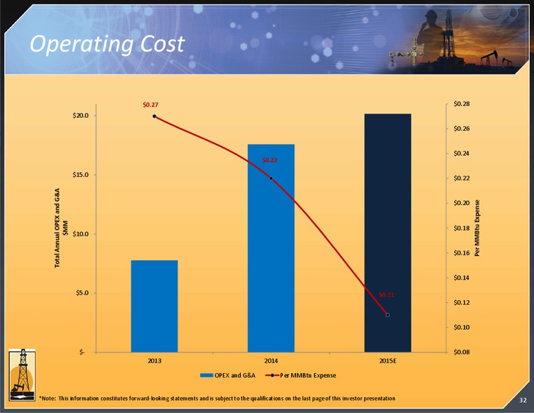 August 2015 Investor Presentation – Magnum Hunter Resources Corp. – slide 32