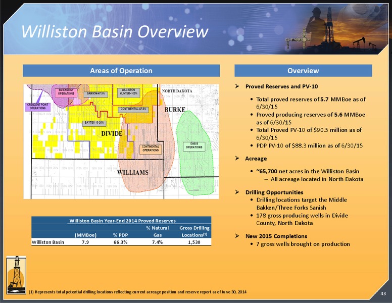 October 2015 Investor Presentation – Magnum Hunter Resources Corp. – slide 40