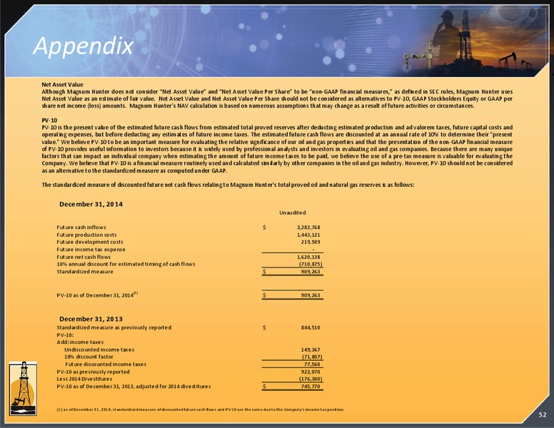 October 2015 Investor Presentation – Magnum Hunter Resources Corp. – slide 47
