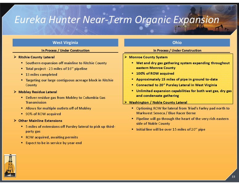 DECEMBER 2013 INVESTOR PRESENTATION – Magnum Hunter Resources Corp. – slide 33