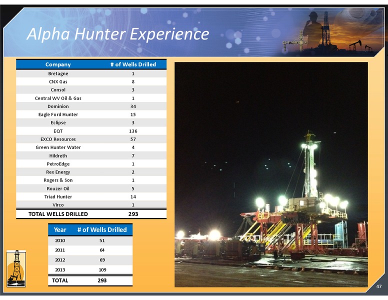 DECEMBER 2013 INVESTOR PRESENTATION – Magnum Hunter Resources Corp. – slide 47