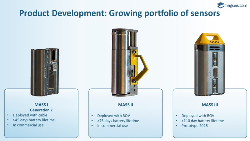 Pareto Oil and Offshore Conference August 2015 – Magseis Asa – slide 5