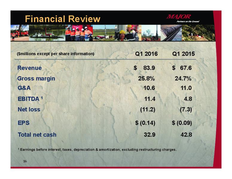 September 2015 Investor Presentation – Major Drilling – slide 15