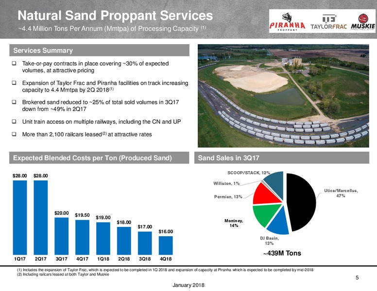 Goldman Sachs Energy Conference January 2018 – Mammoth Energy Services Inc. – slide 5