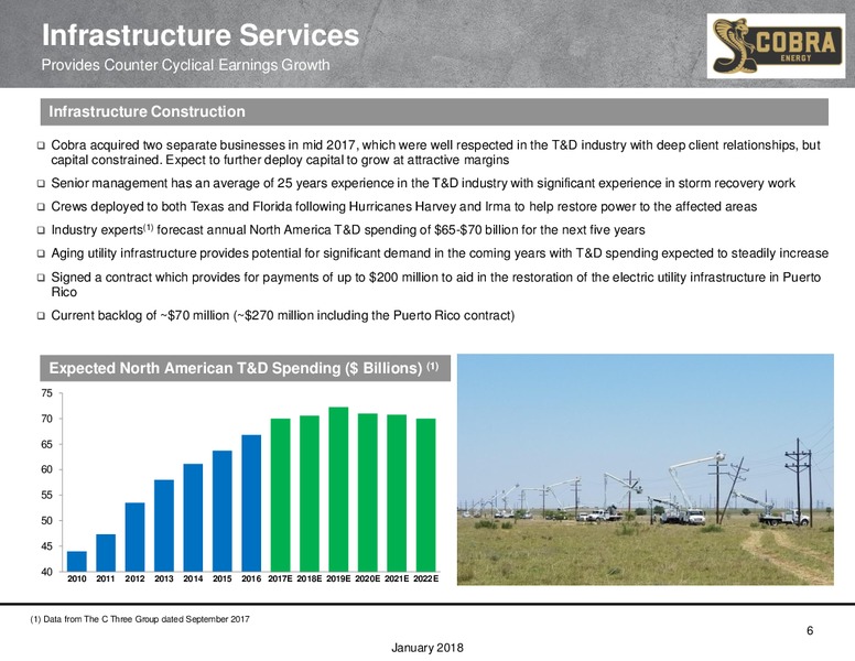 Goldman Sachs Energy Conference January 2018 – Mammoth Energy Services Inc. – slide 6