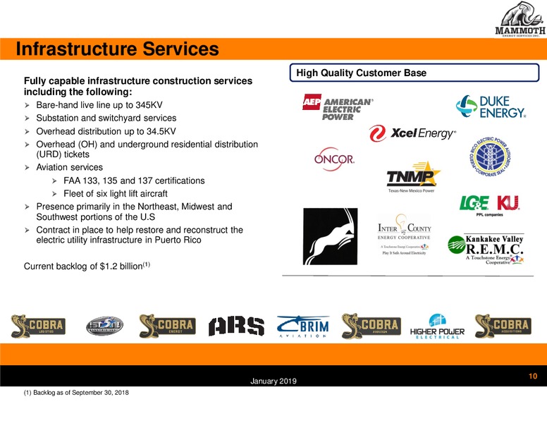January 2019 Marketing Presentation – Mammoth Energy Services Inc. – slide 10