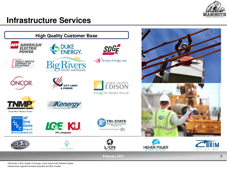 4Q and Full Year 2020 Earnings – Mammoth Energy Services Inc. – slide 7