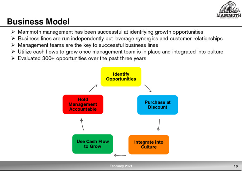 4Q and Full Year 2020 Earnings – Mammoth Energy Services Inc. – slide 10