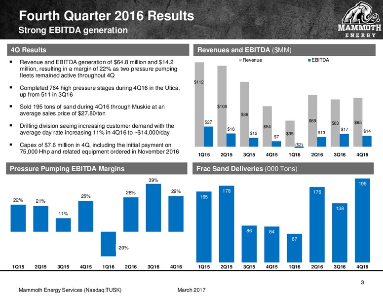 James 38th Annual Institutional Investors Conference – Mammoth Energy Services Inc. – slide 3