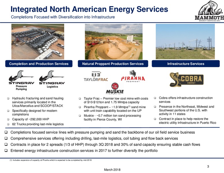 Raymond James Annual Investor Confernce – Mammoth Energy Services Inc. – slide 3