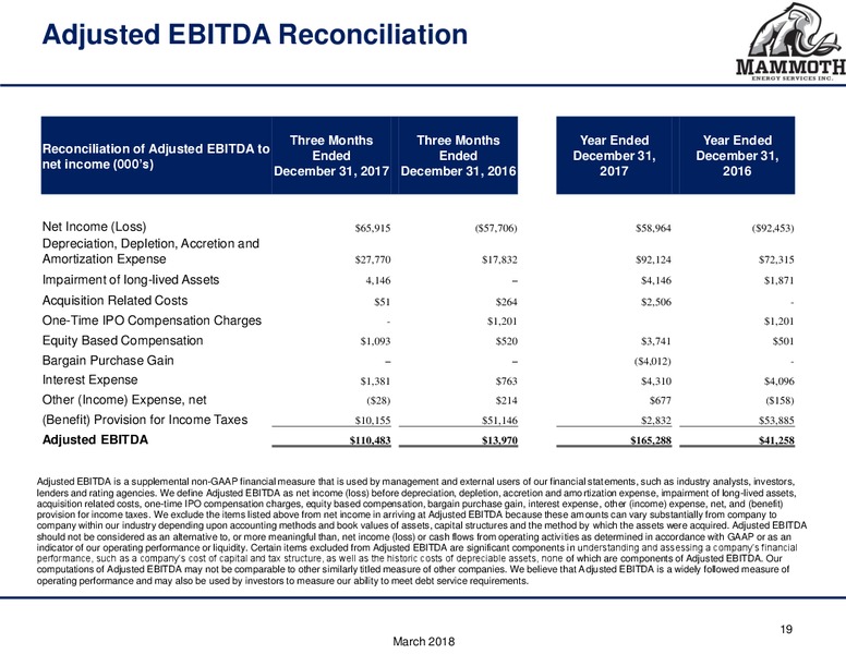 Raymond James Annual Investor Confernce – Mammoth Energy Services Inc. – slide 19
