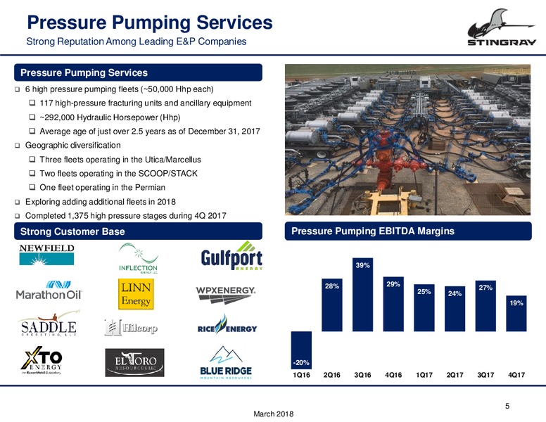Scotia Howard Weil 2018 Energy Conference – Mammoth Energy Services Inc. – slide 5
