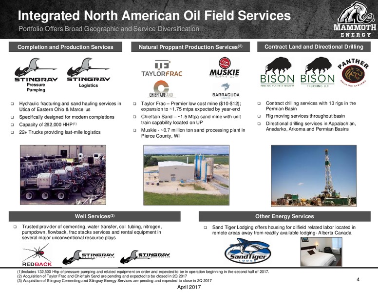 April 2017 Investor Presentation – Mammoth Energy Services Inc. – slide 4