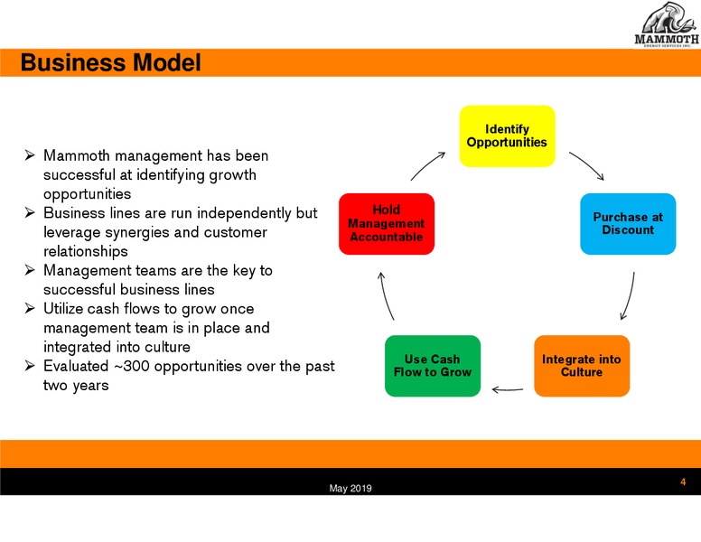 1Q 2019 Earnings Presentation – Mammoth Energy Services Inc. – slide 4