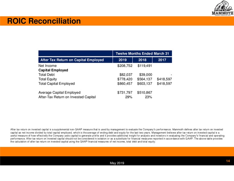 1Q 2019 Earnings Presentation – Mammoth Energy Services Inc. – slide 14