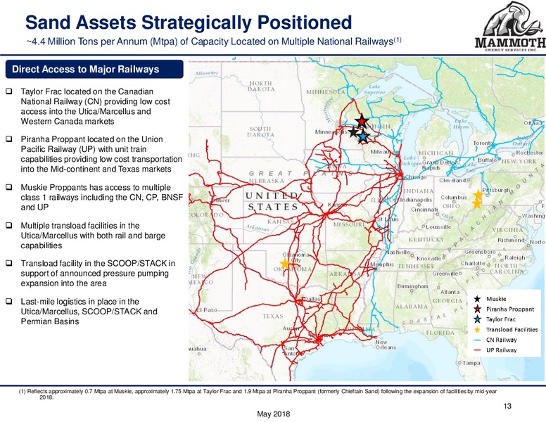 Q1 2018 Earnings Presentation – Mammoth Energy Services Inc. – slide 13