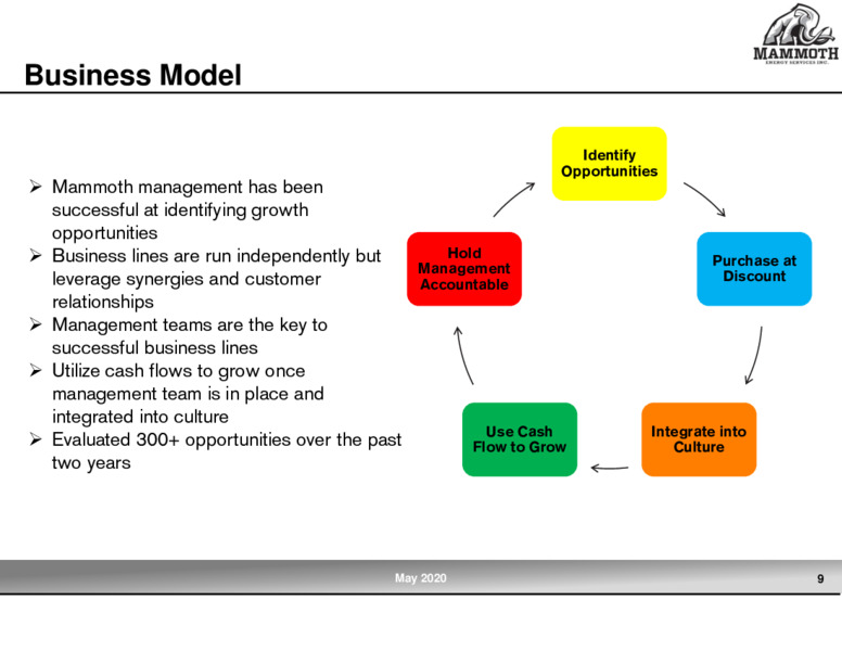 1Q 2020 Earnings Presentation – Mammoth Energy Services Inc. – slide 9