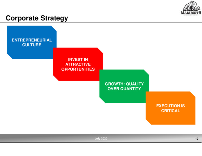 2Q 2020 Earnings Presentation – Mammoth Energy Services Inc. – slide 10