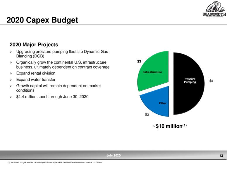 2Q 2020 Earnings Presentation – Mammoth Energy Services Inc. – slide 12