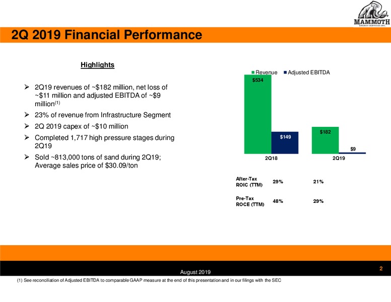 2Q 2019 Earnings Presentation – Mammoth Energy Services Inc. – slide 2