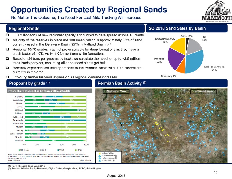2Q 2018 Earnings Presentation – Mammoth Energy Services Inc. – slide 13