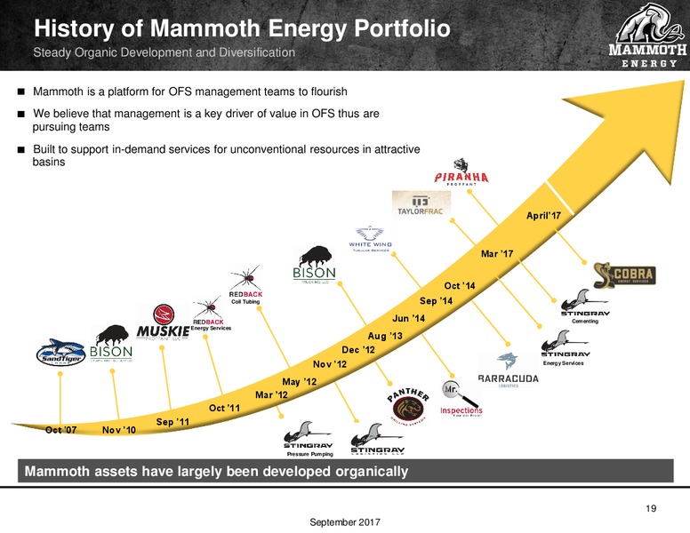 Barclays CEO Power Conference – Mammoth Energy Services Inc. – slide 19