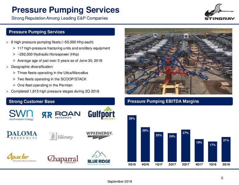 DA Davidson 17th Annual Diversified Industrials – Mammoth Energy Services Inc. – slide 5