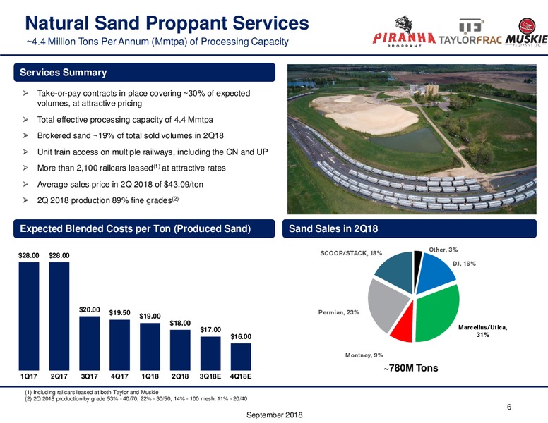 DA Davidson 17th Annual Diversified Industrials – Mammoth Energy Services Inc. – slide 6