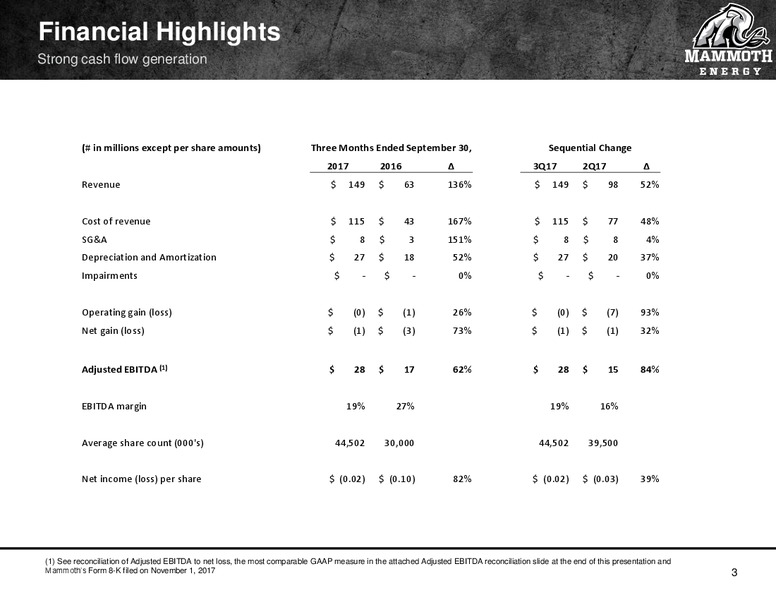 Q3 2017 Earnings Presentation – Mammoth Energy Services Inc. – slide 3