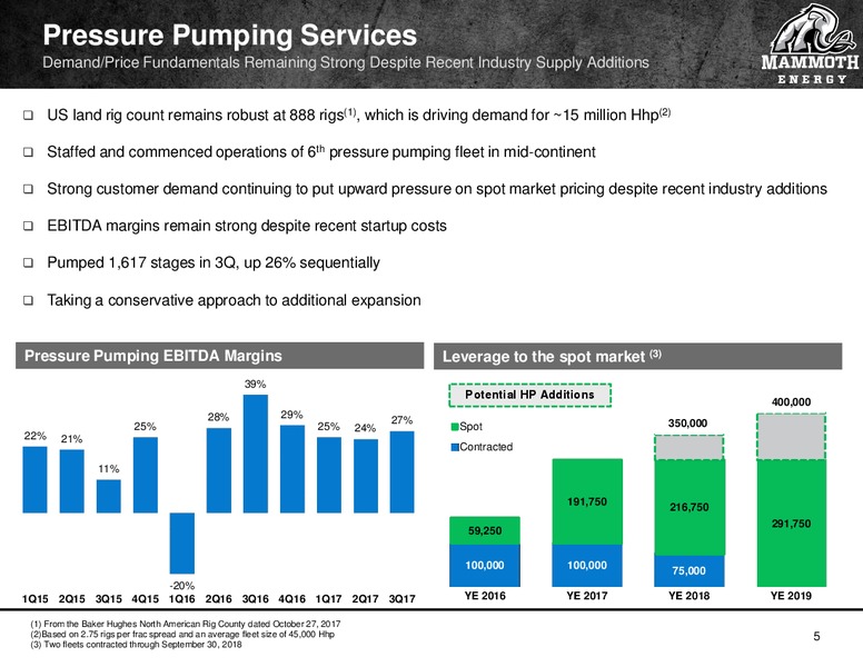 Q3 2017 Earnings Presentation – Mammoth Energy Services Inc. – slide 5