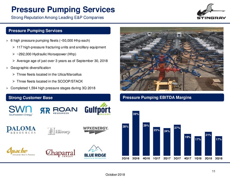 3Q 2018 Earnings Presentation – Mammoth Energy Services Inc. – slide 11