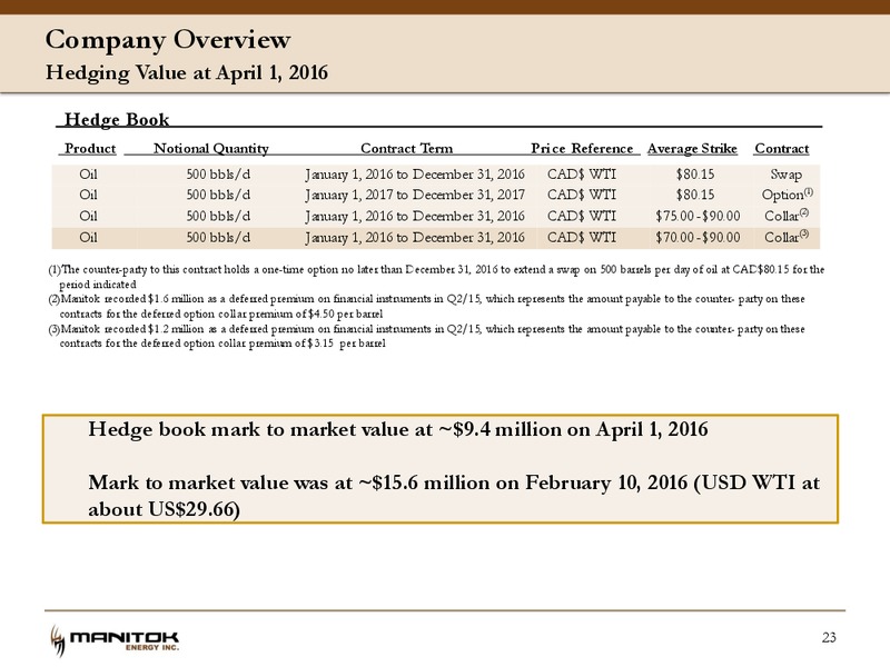 April 2016 Investor Presentation – Manitok Energy Inc. – slide 21