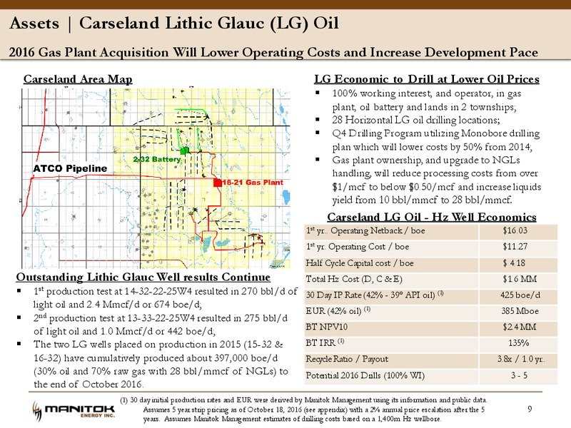November 2016 Corporate Presentation – Manitok Energy Inc. – slide 7