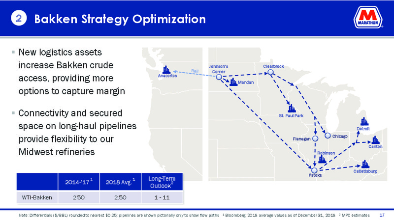 Goldman Sachs Global Energy Conference – Marathon Petroleum Corporation – slide 15