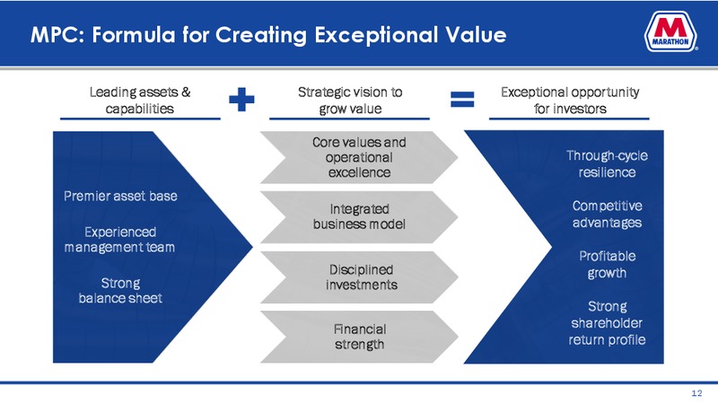 Credit Suisse Energy Summit – Marathon Petroleum Corporation – slide 10