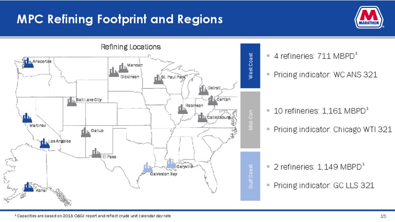 Credit Suisse Energy Summit – Marathon Petroleum Corporation – slide 13