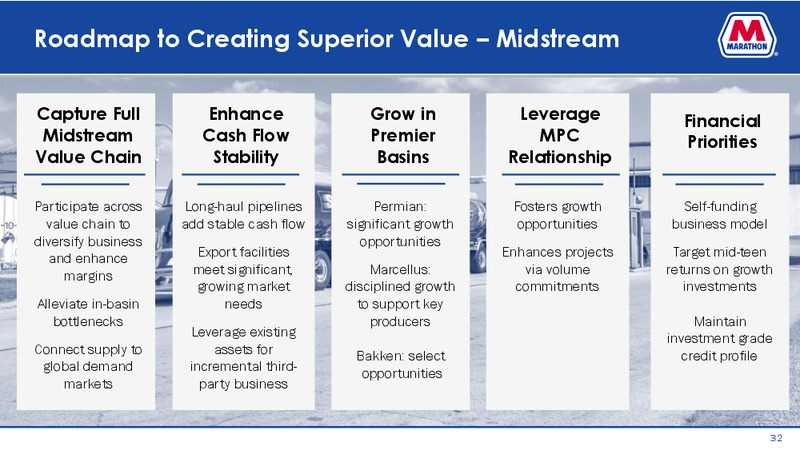 Credit Suisse Energy Summit – Marathon Petroleum Corporation – slide 30