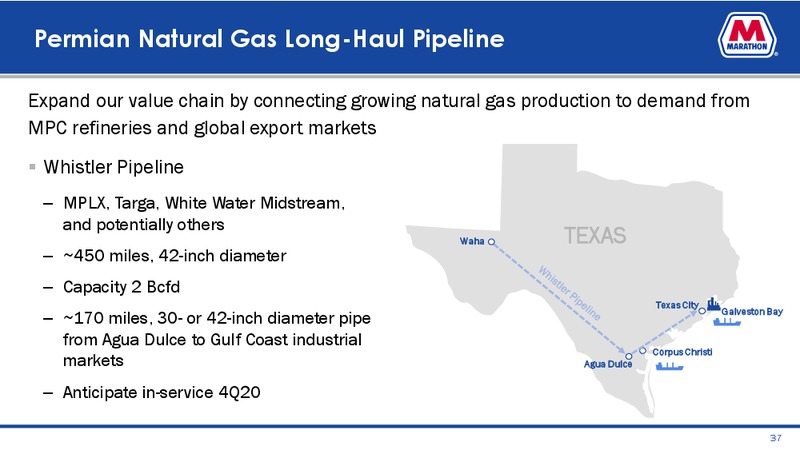 Credit Suisse Energy Summit – Marathon Petroleum Corporation – slide 35