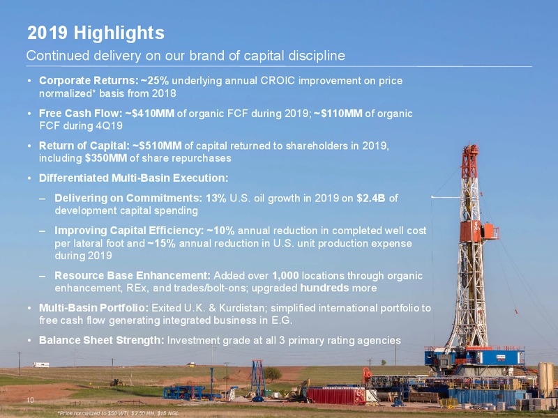 Q4 2019 Earnings and 2020 Capital Program – Marathon Oil Corp – slide 9