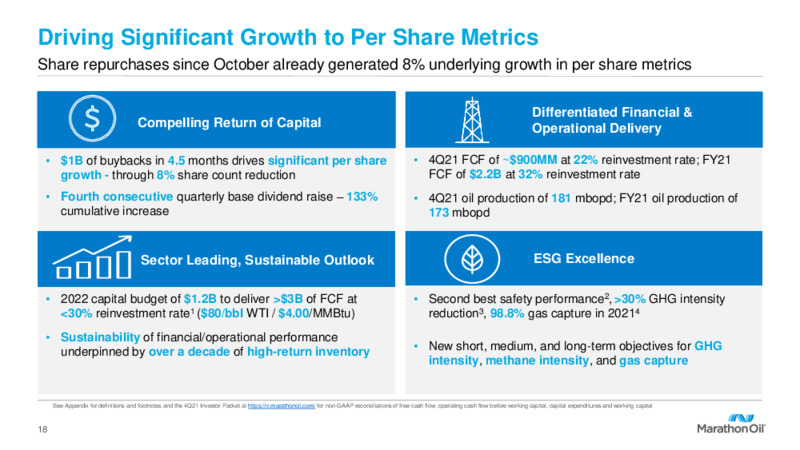 Fourth Quarter 2021 Results and 2022 Outlook – Marathon Oil Corp – slide 17
