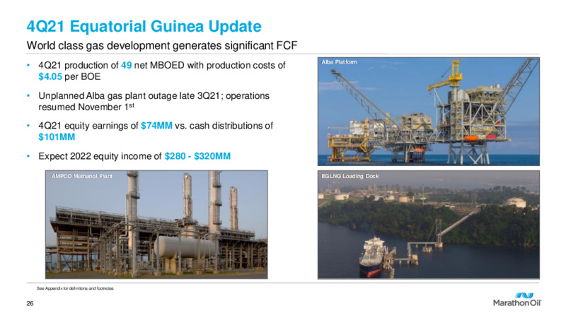 Fourth Quarter 2021 Results and 2022 Outlook – Marathon Oil Corp – slide 25